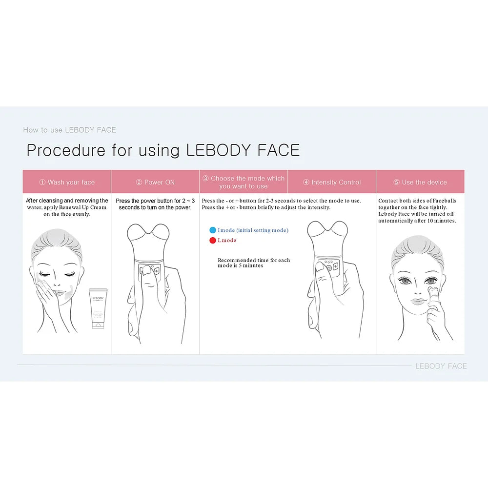Lebody FACE Facial Toning Device Starter Kit